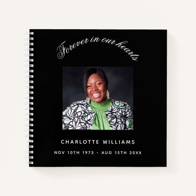 Fotos conmemorativas del libro de invitados en bla (Anverso)