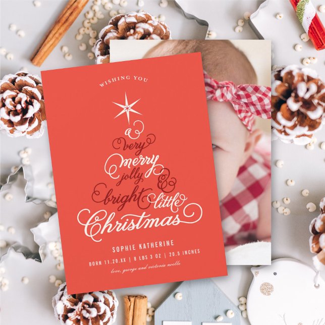 Fotos De Un Árbol De Navidad Brillante Y Brillante (Subido por el creador)