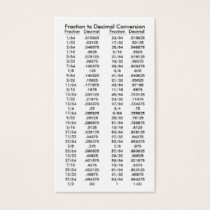 Fracción a la tabla de conversión decimal