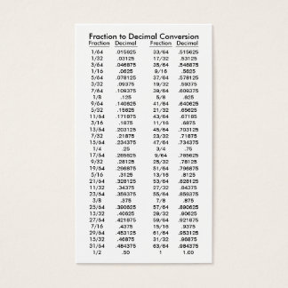 Fracción a tabla de conversión decimal