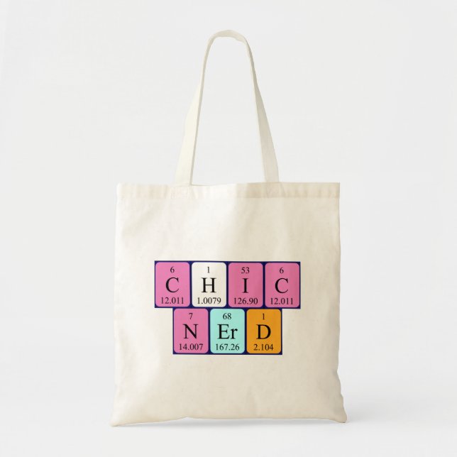 Fragmento de tabla periódica ChicNerd en la bolsa (Frente)