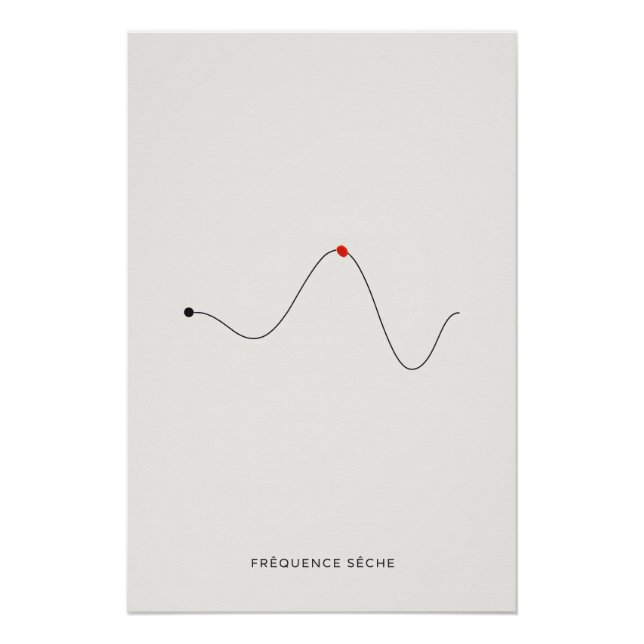 Fréquence Sonore - Poster (Anverso)