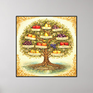 Fruta del Árbol del Espíritu Arte de Pared –
