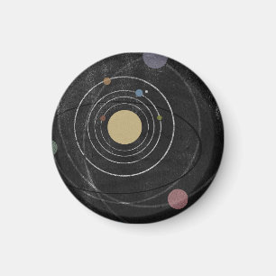 Fuera del imán de la órbita