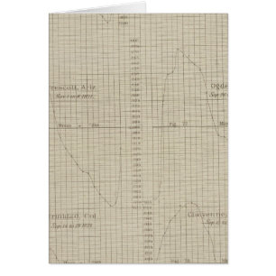 Fuerza diurna del vapor