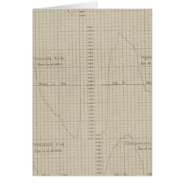 Fuerza diurna del vapor (Frente)