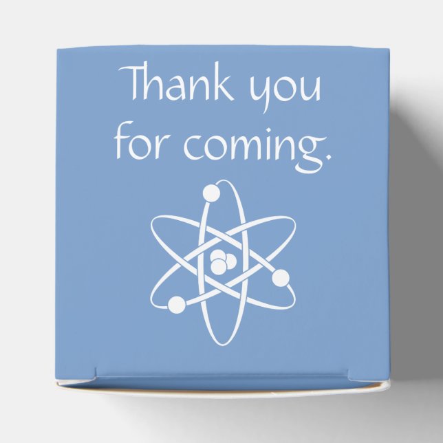 Fuerzas atractivas en la caja de favoritos de Peri (Parte superior)