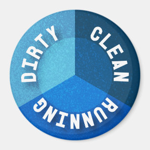 Funcionamiento sucio limpio del imán reversible