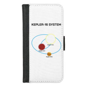 Funda Cartera Sistema Kepler-16