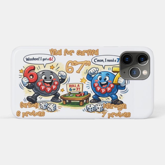 Funda De Case-Mate Para iPhone 6’7” Vital para la Supervivencia Elementos Químico (Reverso (horizontal))