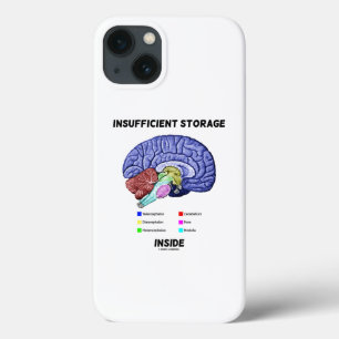 Funda Para iPhone 13 Almacenamiento insuficiente dentro del humor de la