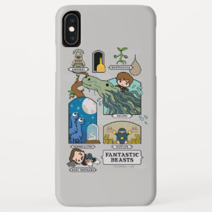 Funda Para iPhone XS Max Bestias personalizados En Hábitats