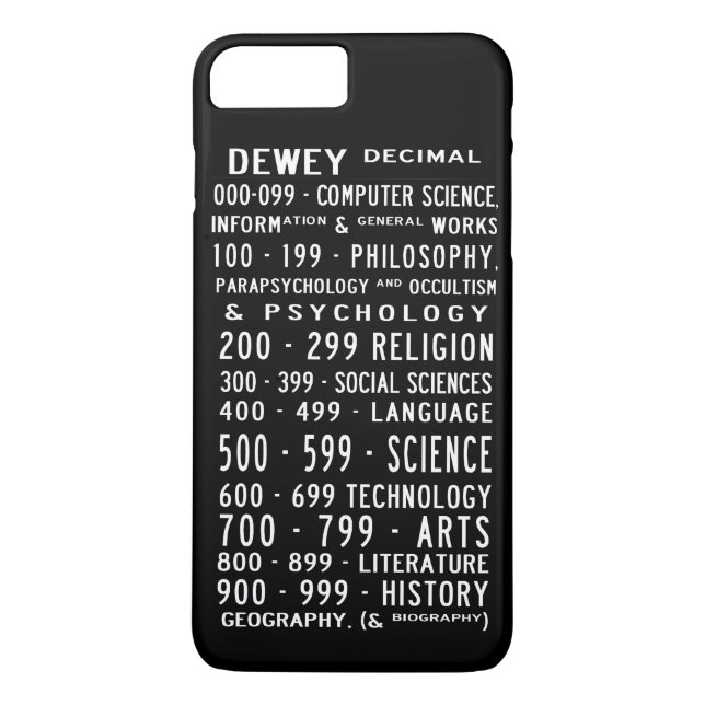 Funda De Case-Mate Para iPhone Caso decimal de Dewey Busroll - condensado (Reverso)