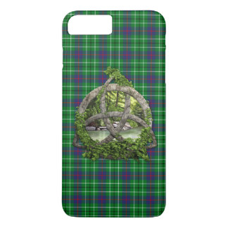 title_seo2 Clan Duncan Tartan Celtic Trinity