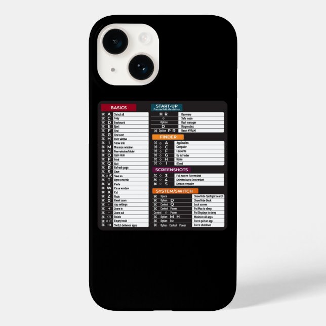 Funda De Case-Mate Para iPhone Comandos de MacOs equipo de acceso directo Teclado (Reverso )