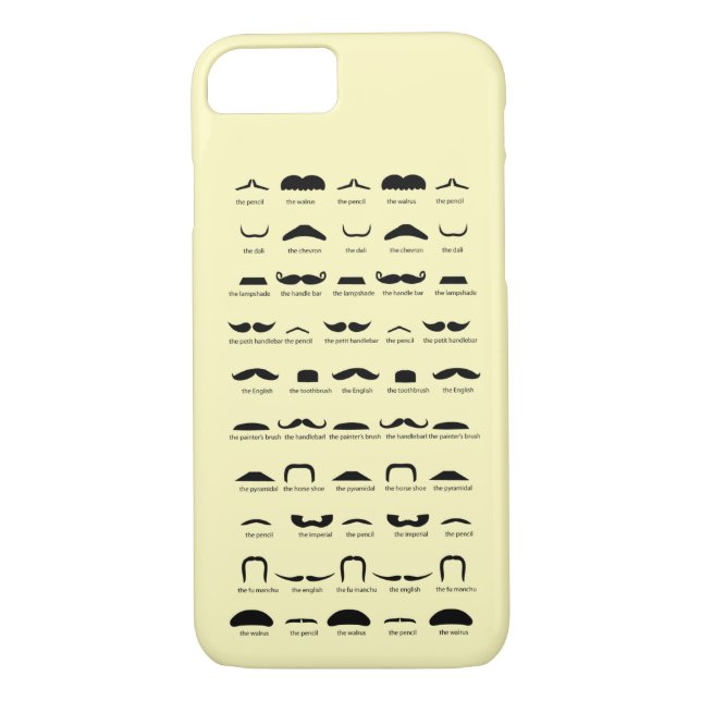Funda De Case-Mate Para iPhone ¿Conoce tu bigote? Amarillo (Reverso)