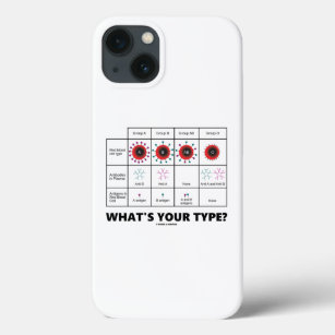 Funda Para iPhone 13 ¿Cuál es tu tipo? Grupos de células sanguíneas