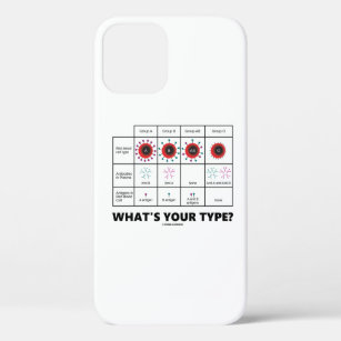 Funda Para iPhone 12 ¿Cuál es tu tipo? Grupos de células sanguíneas