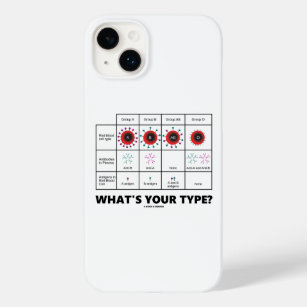 Funda Para iPhone 14 Plus De Case-Mate ¿Cuál es tu tipo? Grupos de células sanguíneas