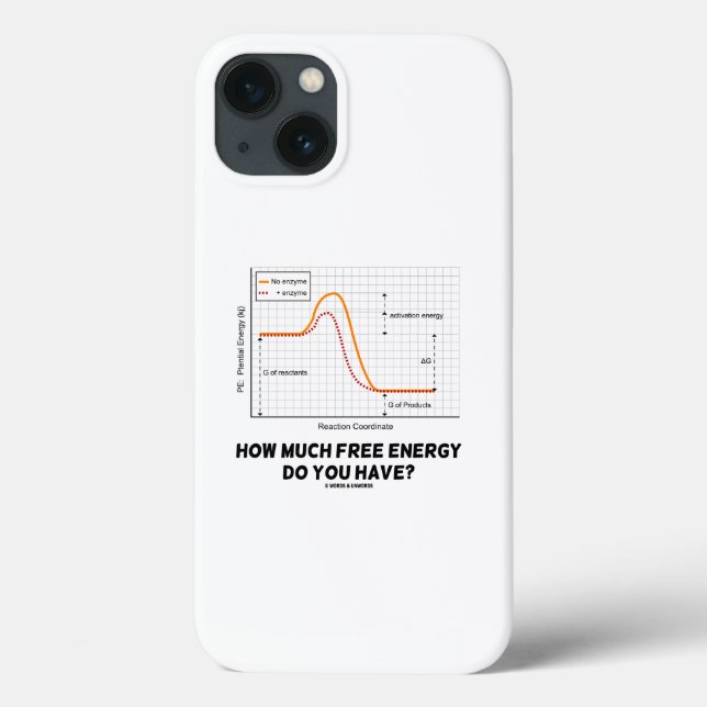 Funda De Case-Mate Para iPhone ¿Cuánta Energía Libre Tienes? Humor de química (Reverso)