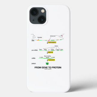 Funda Para iPhone 13 De La Biología Molecular Genética A La Proteína