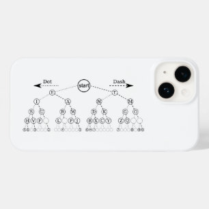 Funda Para iPhone 14 De Case-Mate Diagrama de árbol binario de código Morse