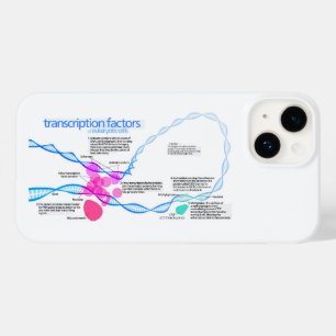 Funda Para iPhone 14 De Case-Mate Diagrama de factores de transcripción génica de cé