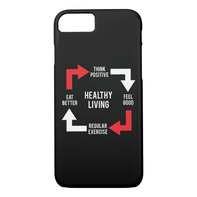 Funda De Case-Mate Para iPhone Diagrama de vida saludable - Motivación de la apti (Reverso)