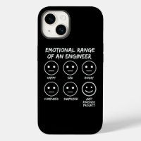 Divertido Rango Emocional De Los Fanáticos De Inge