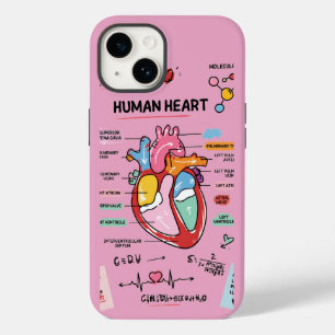Funda Para iPhone 14 De Case-Mate Doodle de Anatomía del Corazón Humano para Estudia
