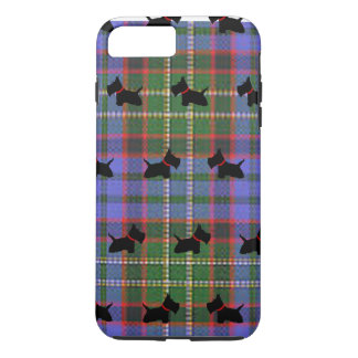 title_seo2 Escocia no 8
