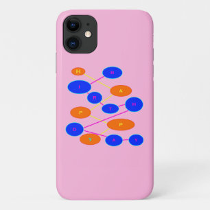 Funda Para iPhone 11 Feliz cumpleaños