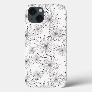 title_seo2 Fondo floral retro