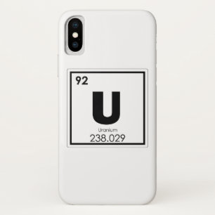 title_seo2 Fórmula química del símbolo de elemento químico de