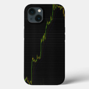 Funda Para iPhone 13 Gráfica de velas