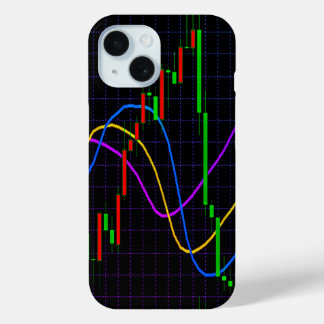 Funda Para iPhone 15 Gráfico abstracto de velas del mercado de valores