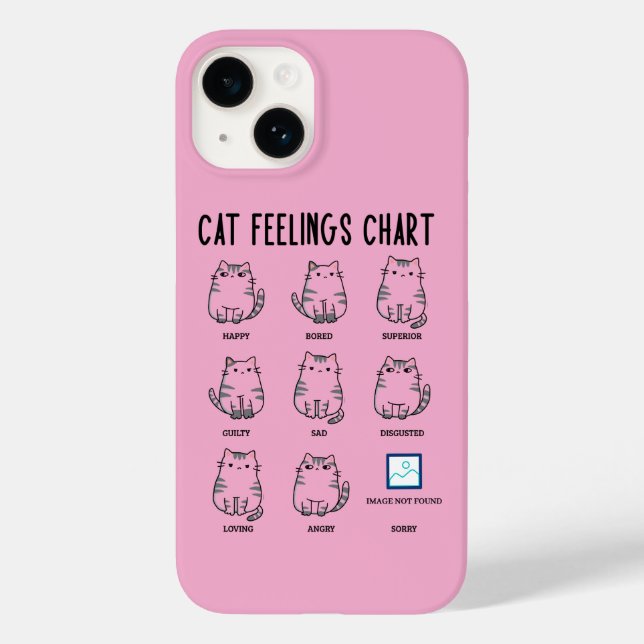 Funda De Case-Mate Para iPhone Gráfico de Sentimientos de Gatos (Reverso )
