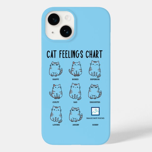 Funda De Case-Mate Para iPhone Gráfico de Sentimientos de Gatos (Reverso )