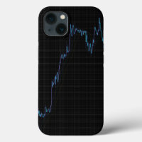 Gráfico del mercado de valores de Candlestick