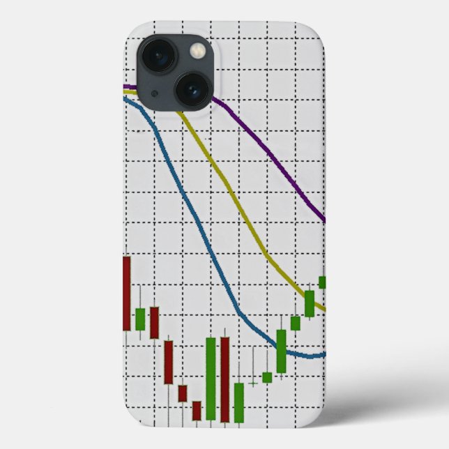Funda De Case-Mate Para iPhone Gráfico del mercado de valores de Candlestick (Reverso)