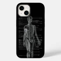 Gráficos médicos de anatomía humana