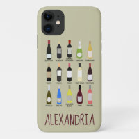 Guía de Identificación de Amantes del Vino Persona