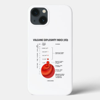 Funda Para iPhone 13 Índice de Explosividad Volcánica (VEI) Geología Vo