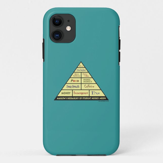 Funda De Case-Mate Para iPhone Jerarquía de Maslows de las necesidades de la (Reverso)