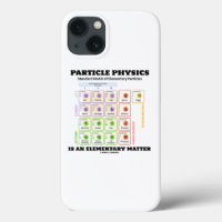 La Física De Partículas Es Un Modelo De Materia Pr