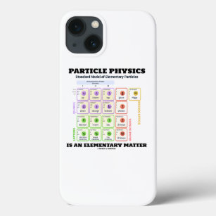 Funda Para iPhone 13 La Física De Partículas Es Un Modelo De Materia Pr