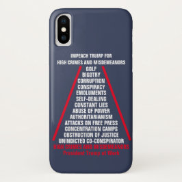 Funda Para iPhone X La lista de delitos graves y delitos menores impre