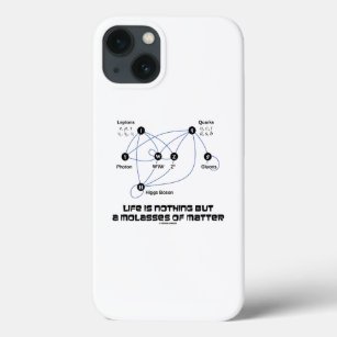 Funda Para iPhone 13 La Vida No Es Nada Más Que Una Molestia Física Mat