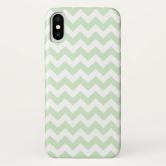 title_seo2 Modelo de zigzag de la verde menta