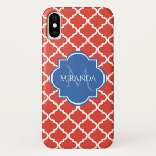 title_seo2 Monograma azul trendy y quatrefoil rojo